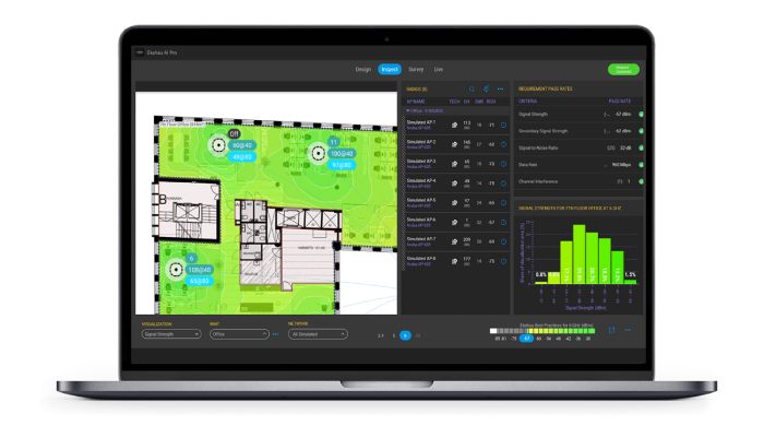 Ekahau software in use – example survey or design output